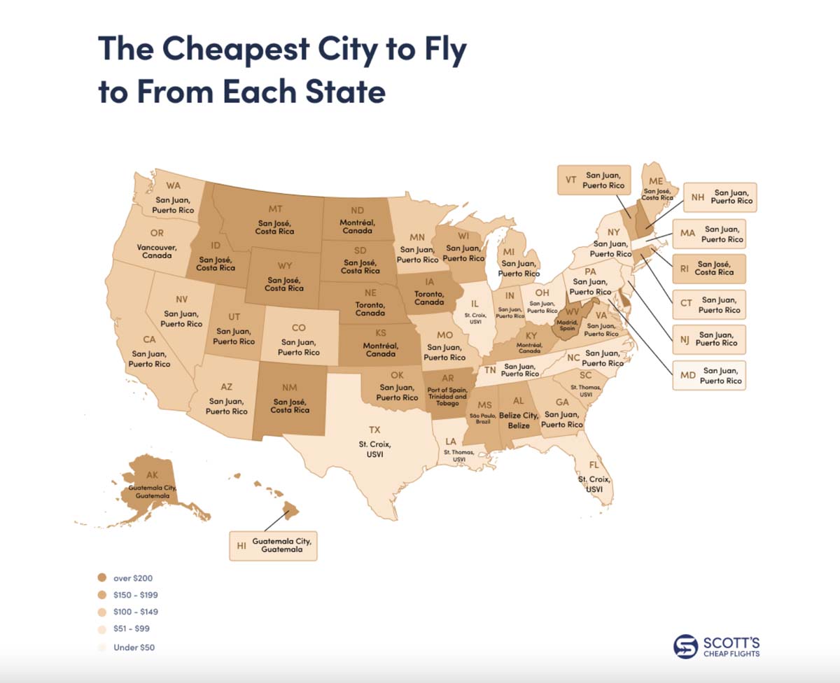 International Flight Deals